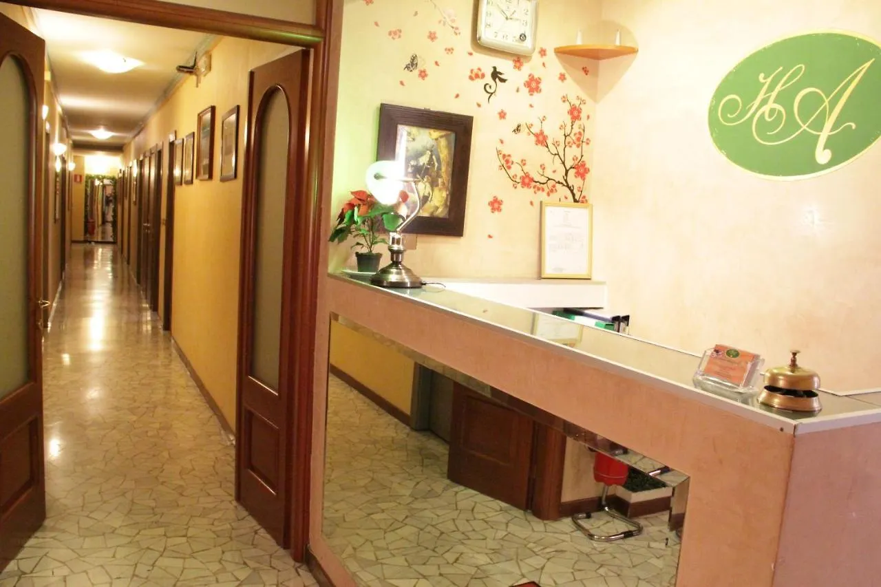 Hotel America Milan 0*,  Italy